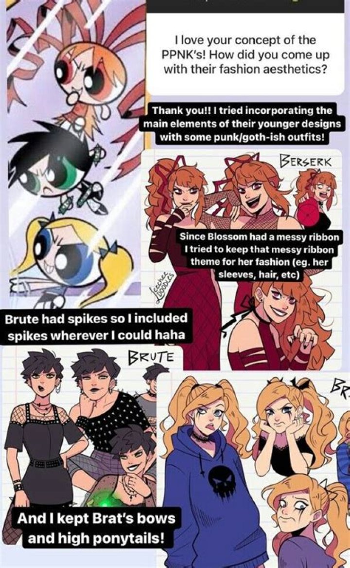 Are PPG and RRB related?