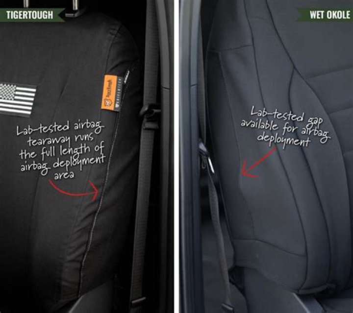 Are wet okole seat covers waterproof?