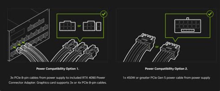 Can I just plug my PS4 controller into my PC?