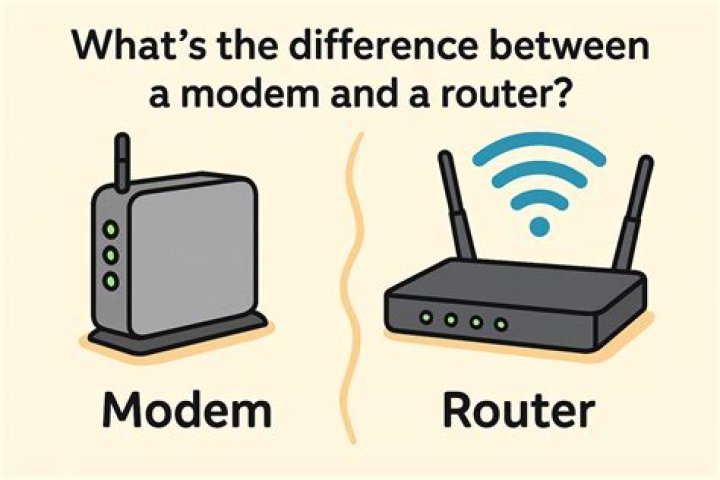 Can pfSense be used as a router?