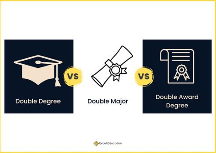 Can you double major in 2 engineering degrees?