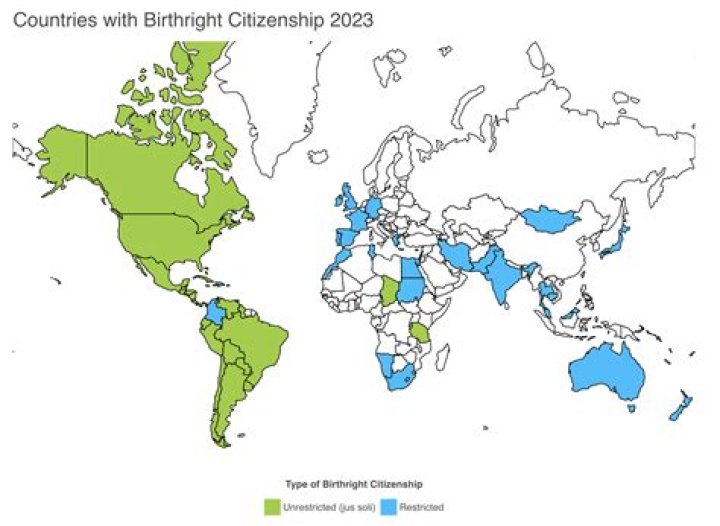 Can you get European citizenship by birth?