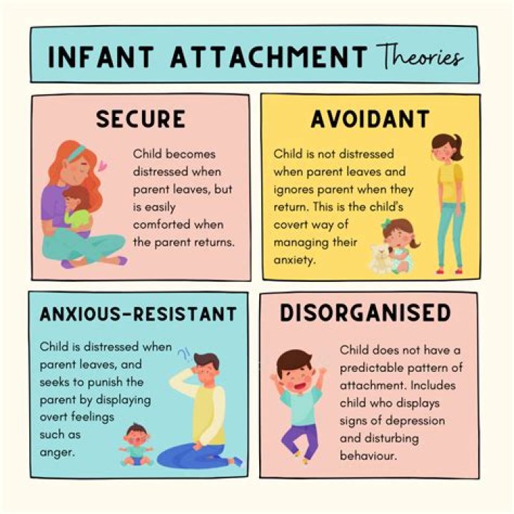 Does a child have to be a dependent for health insurance?