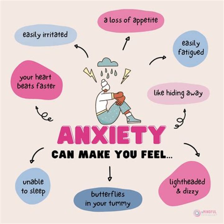 Does having social anxiety make you shy?
