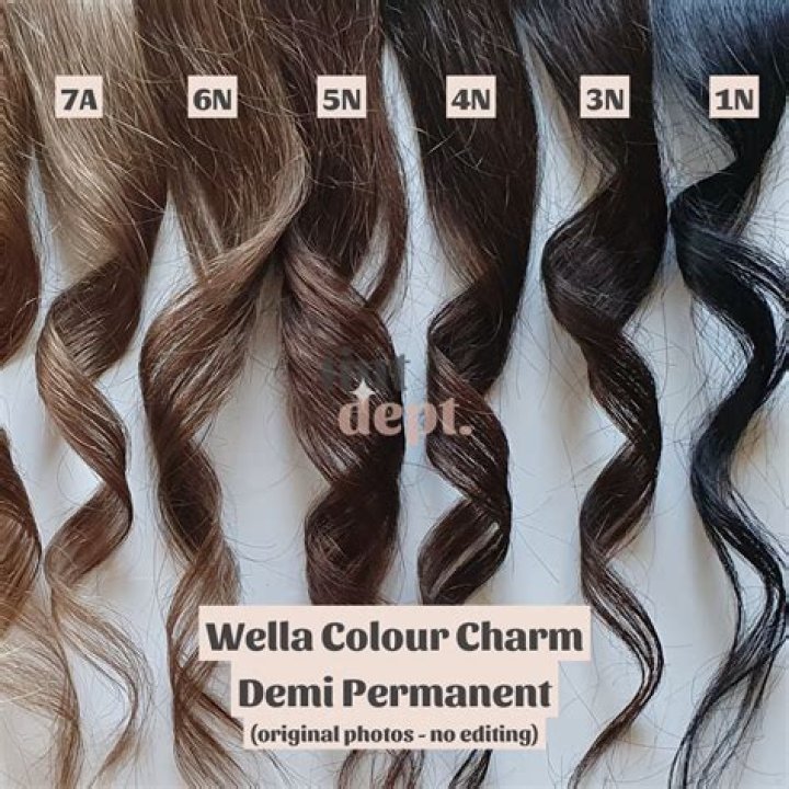Does Wella have Demi permanent hair color?