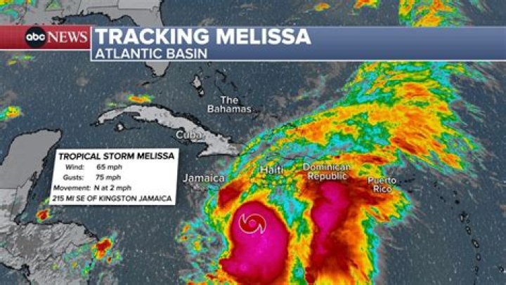 How accurate is Melissa data?