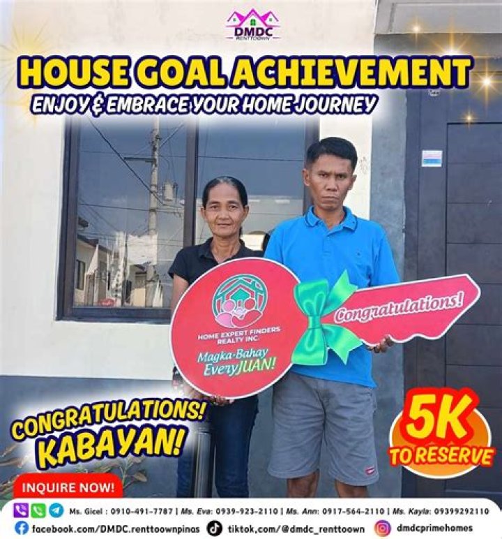 How can I avail my rent to own home in Pag-ibig?