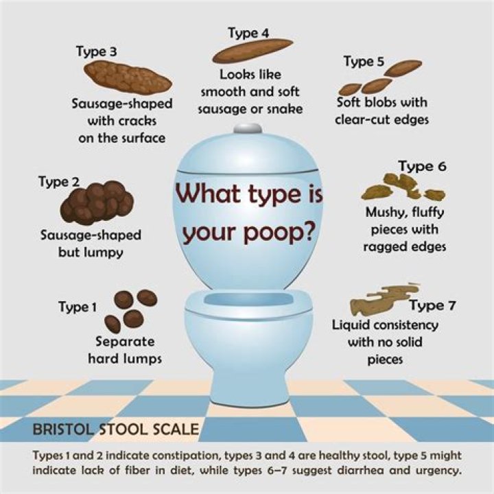 How can I make my poop more solid?