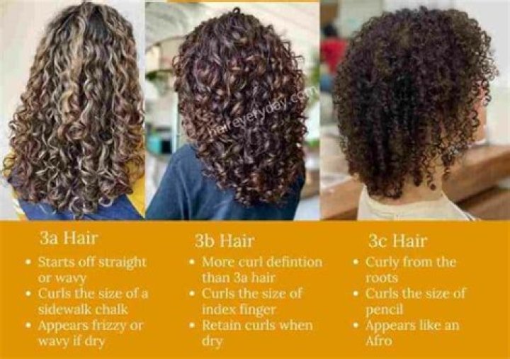 How can I protect my 3b hair?