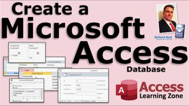 How do I create a database template in access?