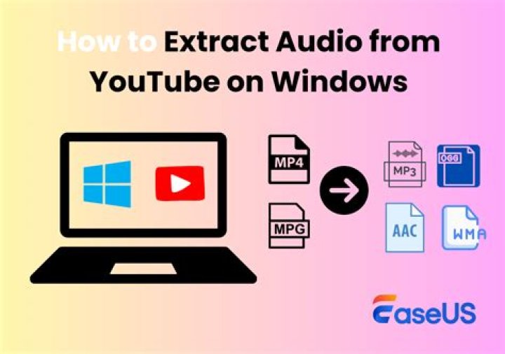 How do I extract audio from a DVD on a Mac?