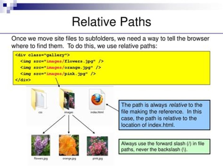 How do I find the relative path of a file on Mac?