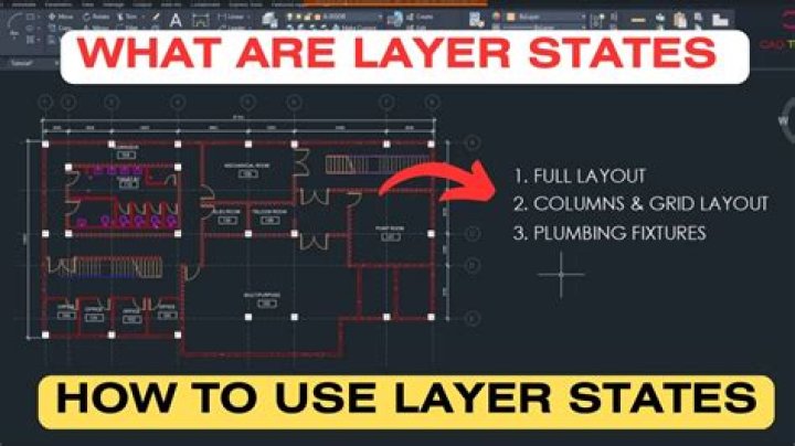 How do I open a layer state in AutoCAD?