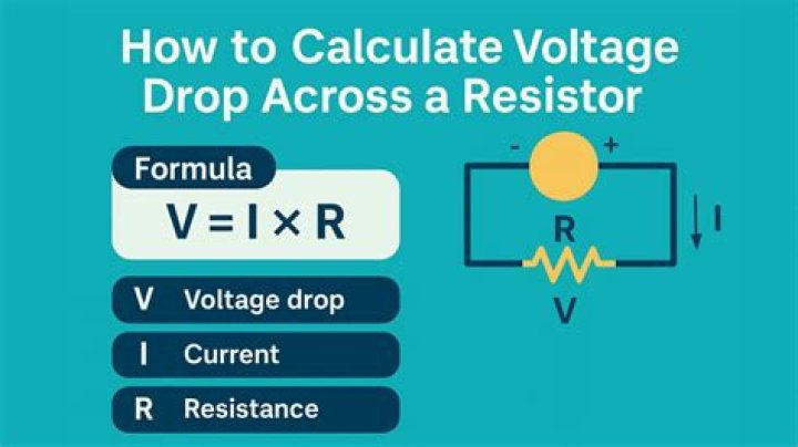 How do you calculate voltage drop across a Zener diode?