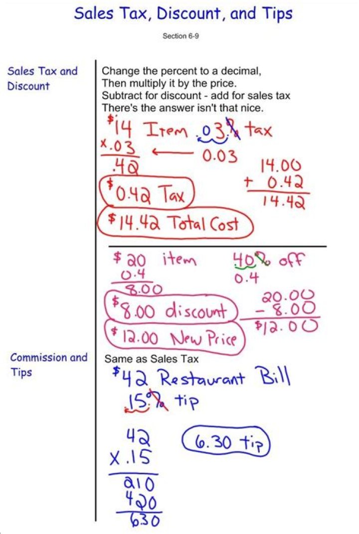 How do you do tax and discount in math?
