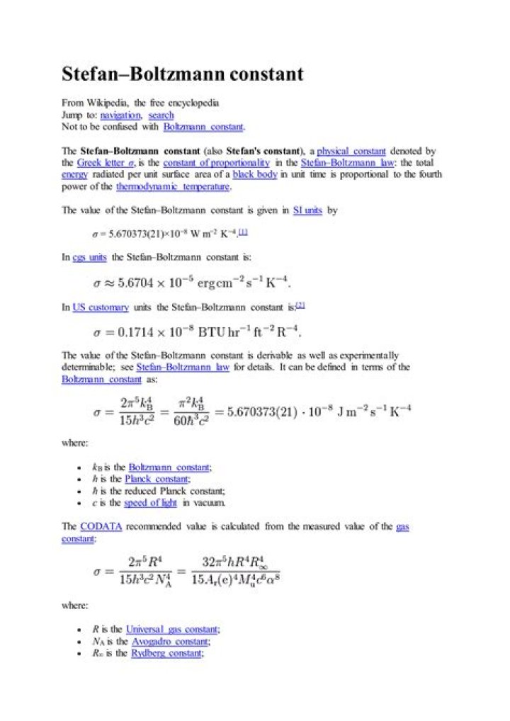 How do you find the unit of Stefan Boltzmann constant?