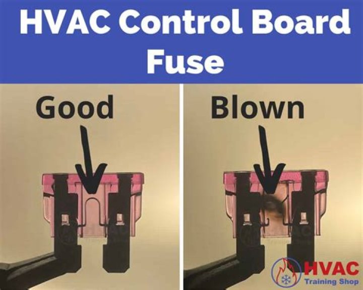 How do you know if you have a bad circuit board?