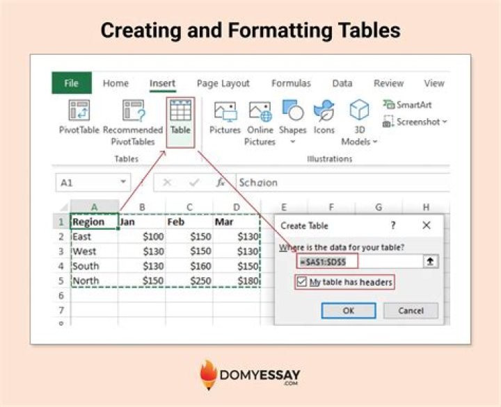 How do you remove border formatting in Excel?