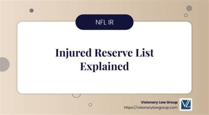 How does NFL injured reserve list work?