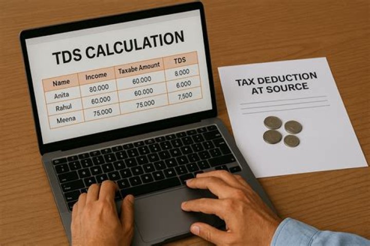 How is TDS return calculated?