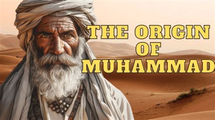 How many Aqaid are there in Islam?