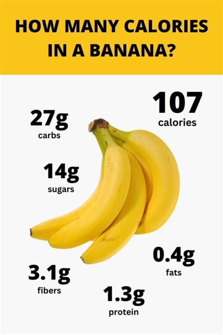 How many calories does Pinoy Pandesal have?