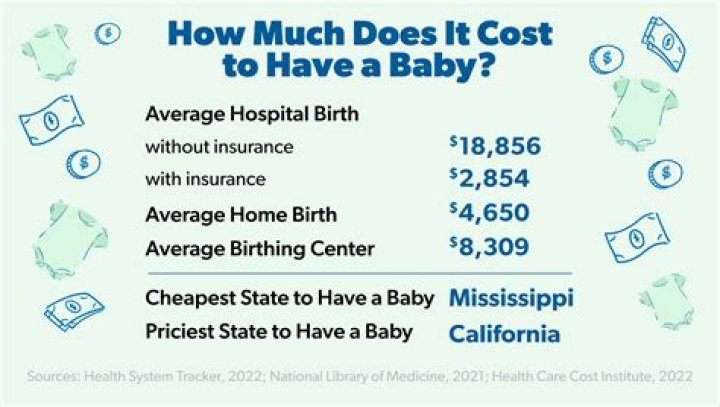 How much do hospital interpreters get paid?