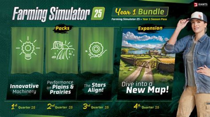 Is Farming Simulator 2015 Good?