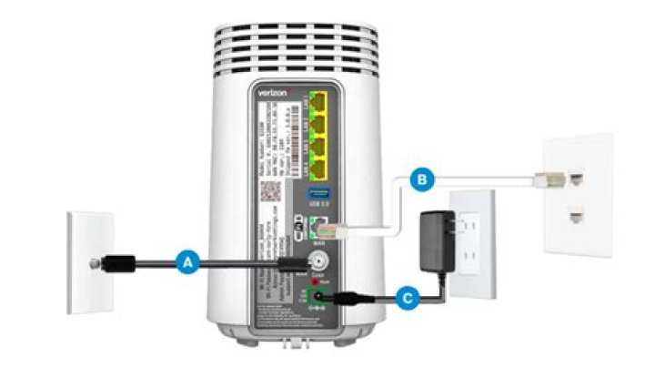Is it worth upgrading FIOS router?
