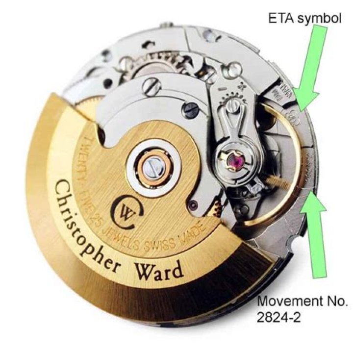 Is the ETA 2824-2 A good movement?