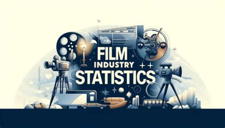 Is there a film industry in Austin?