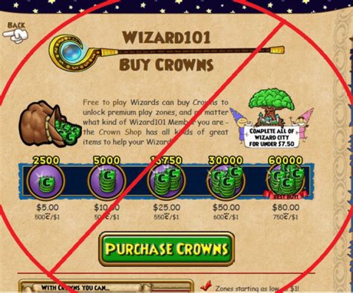 Is there a way to get free crowns in Wizard101?