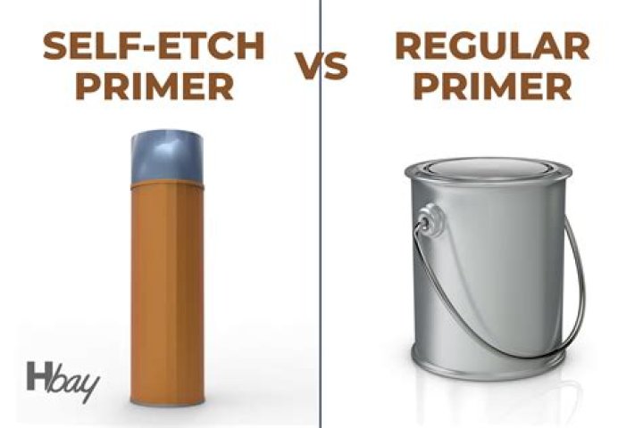 Is wash primer the same as etch primer?