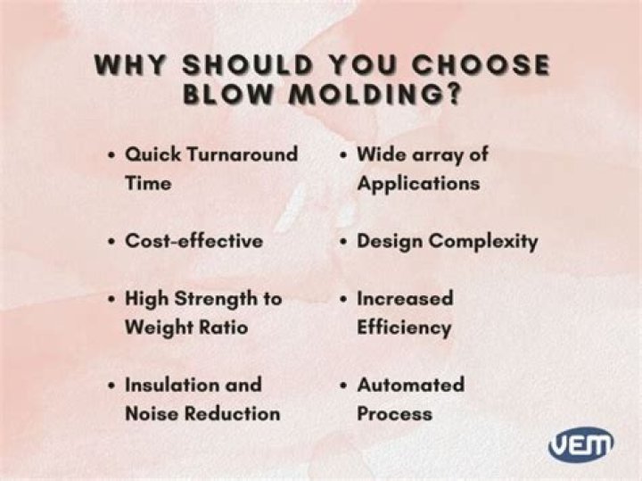 What are the advantages of blow Moulding?