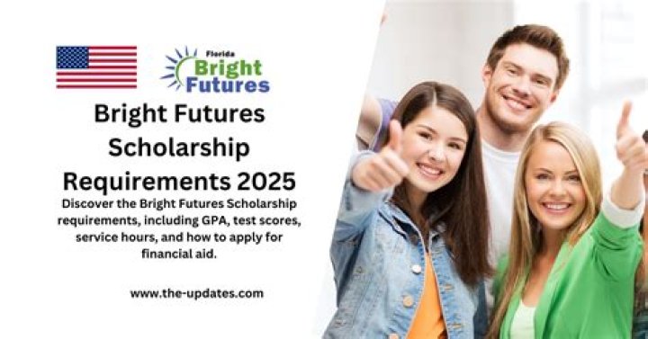 What are the requirements for 100% Bright Futures?