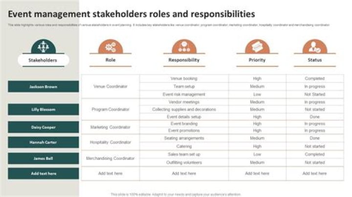 What are the roles of suppliers contractors?