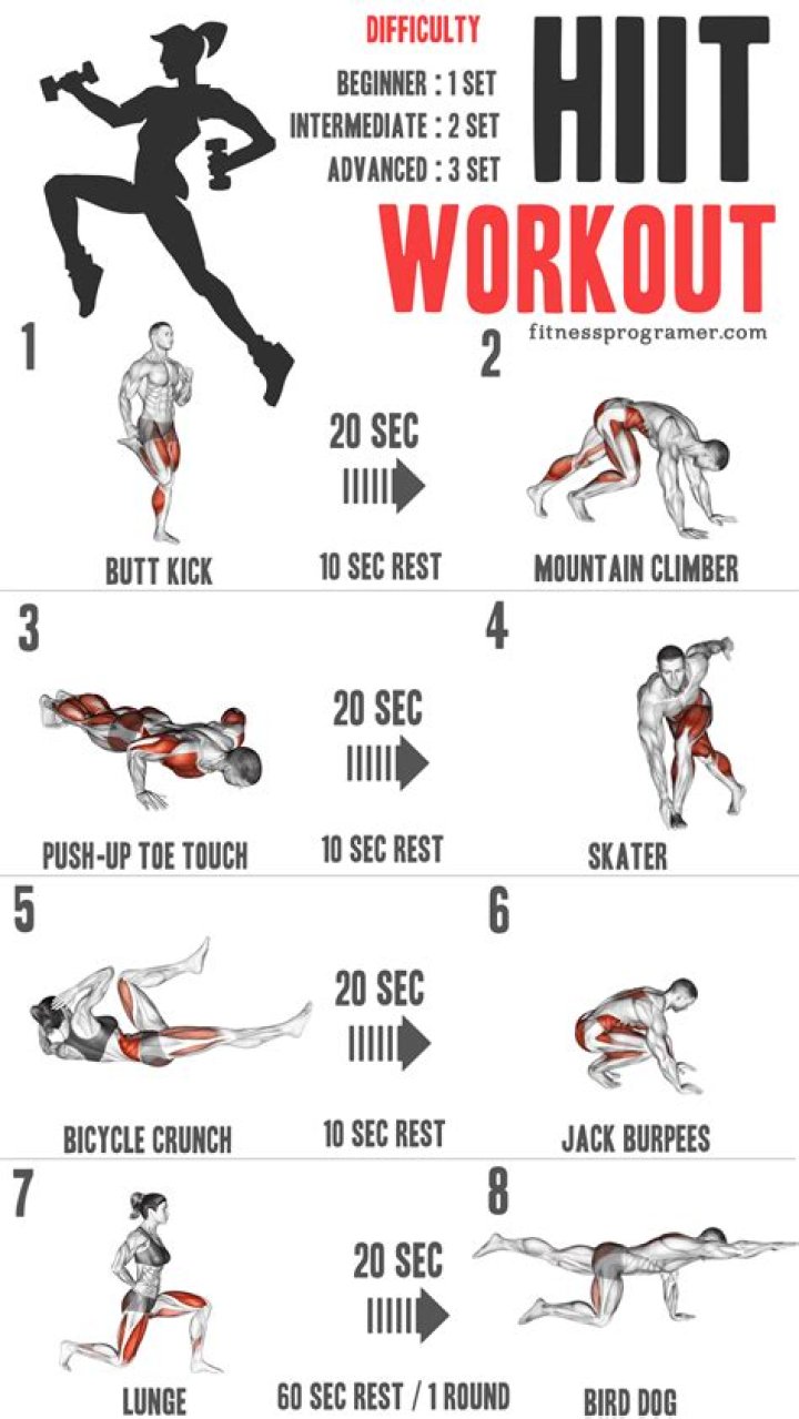 What are two other names for HIIT workouts?
