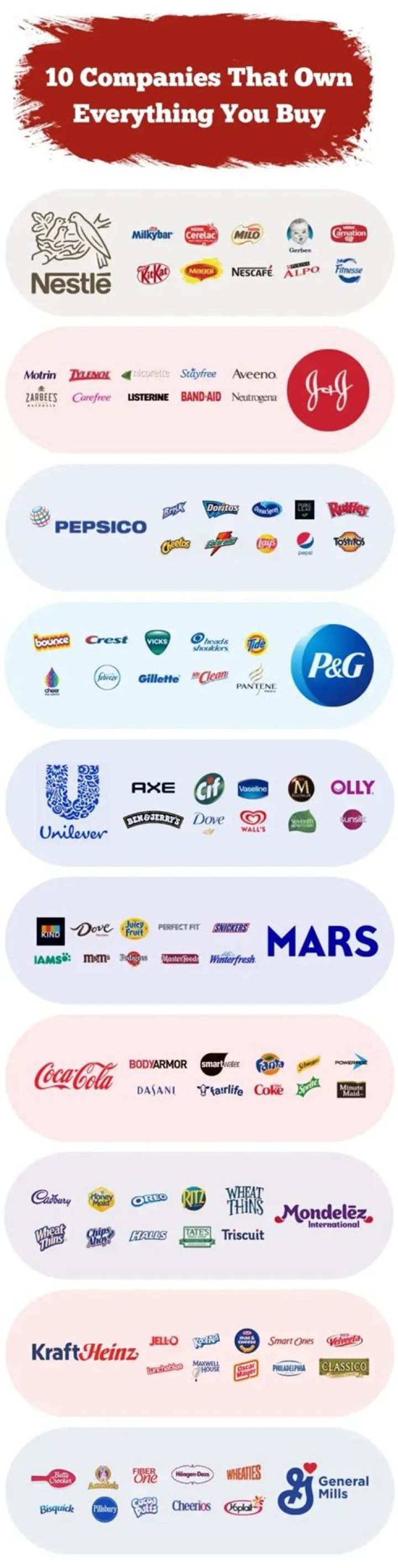 What companies make molds?