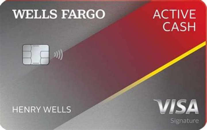 What credit score do you need for Wells Fargo Health Advantage?