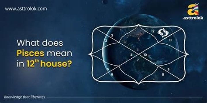What does second house in Pisces mean?