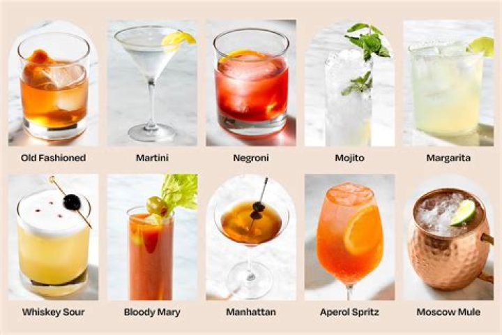 What drinks do they have at Tim Hortons?