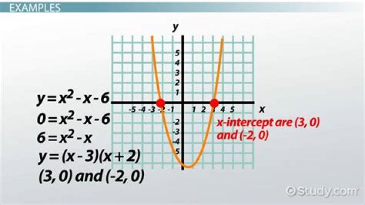 What if there are 2 x intercepts?