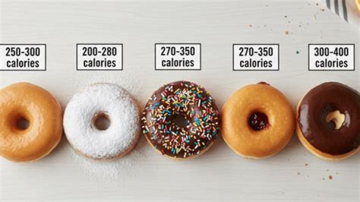 What is a donut to sit on?