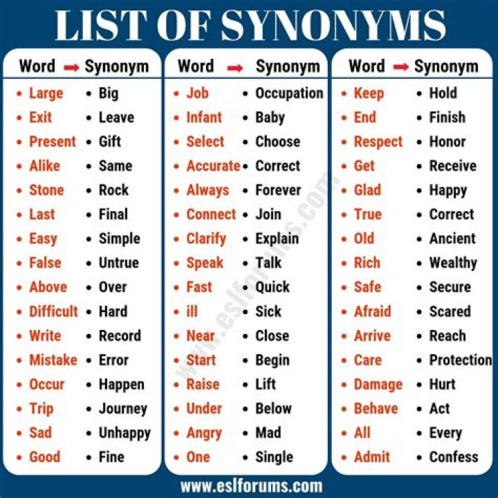 What is a synonym for tap into?