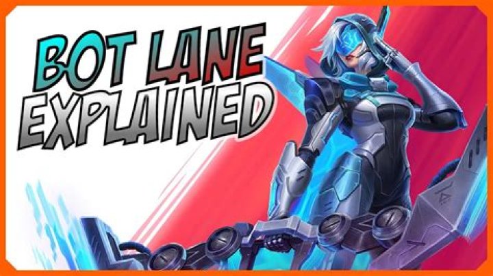 What is bottom lane LoL?