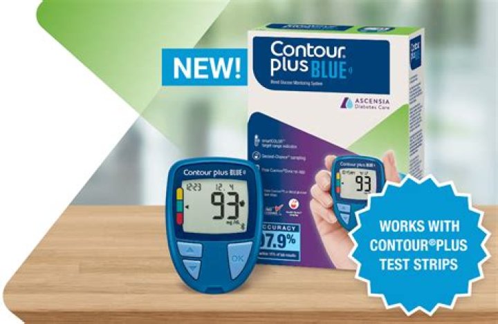 What is control solution for glucometer?
