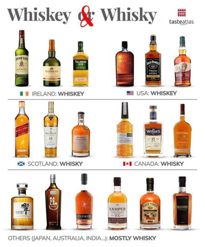 What is EJ whiskey?