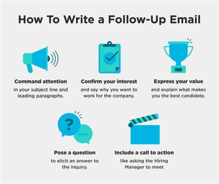 What is follow up app?
