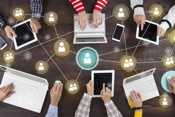 What is online collaboration?