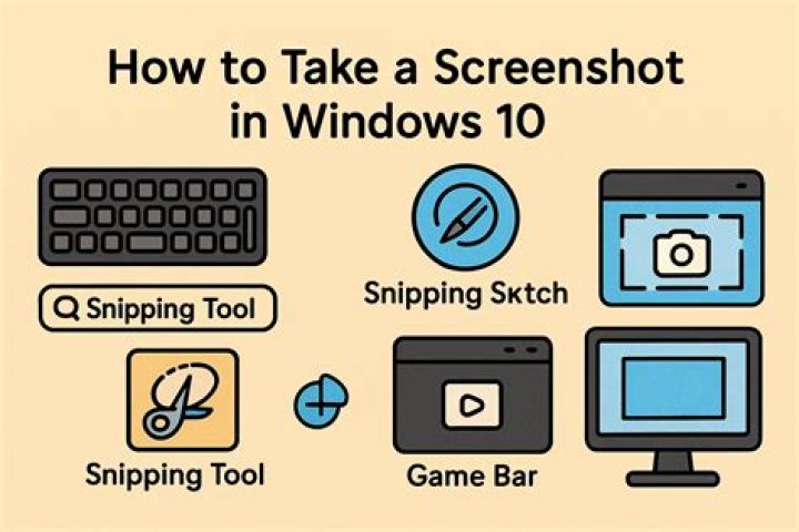 What is the best screenshot software?